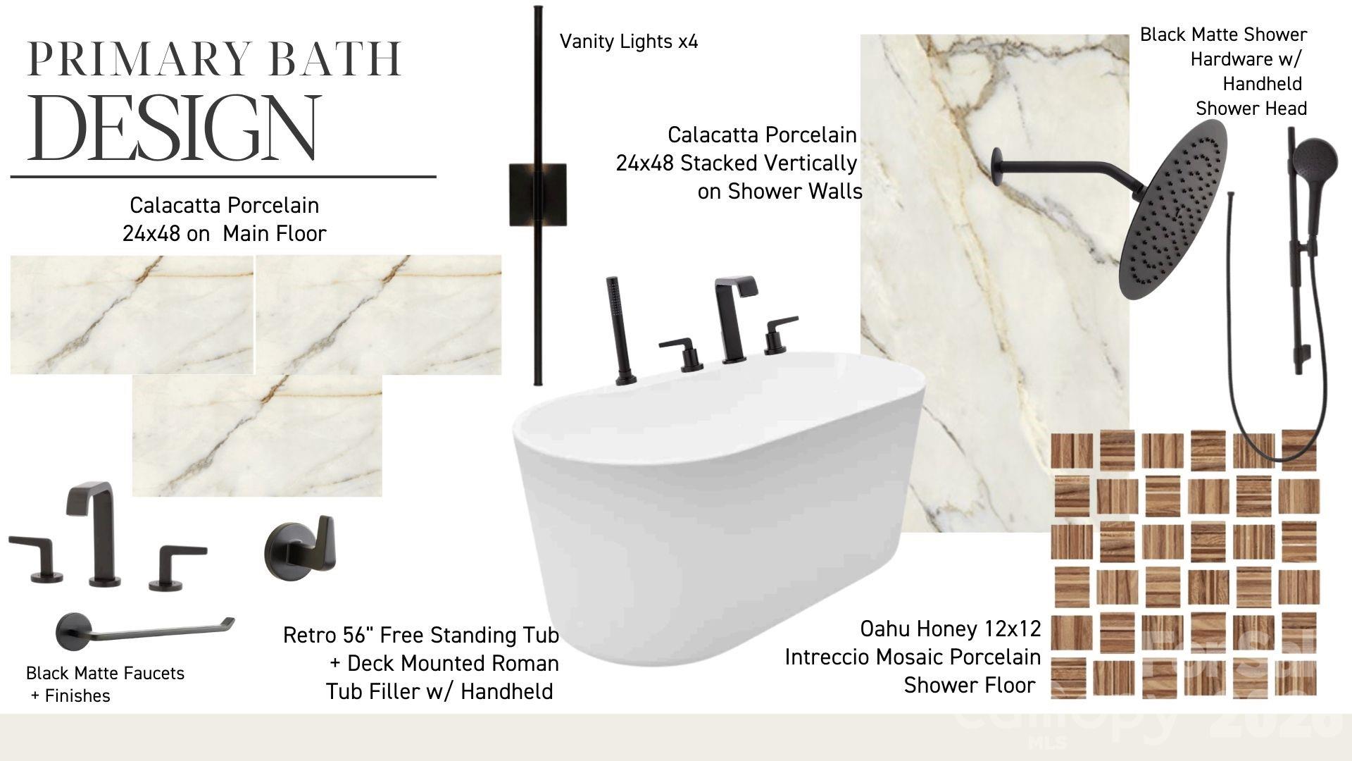 1427 N Sharon Amity Road