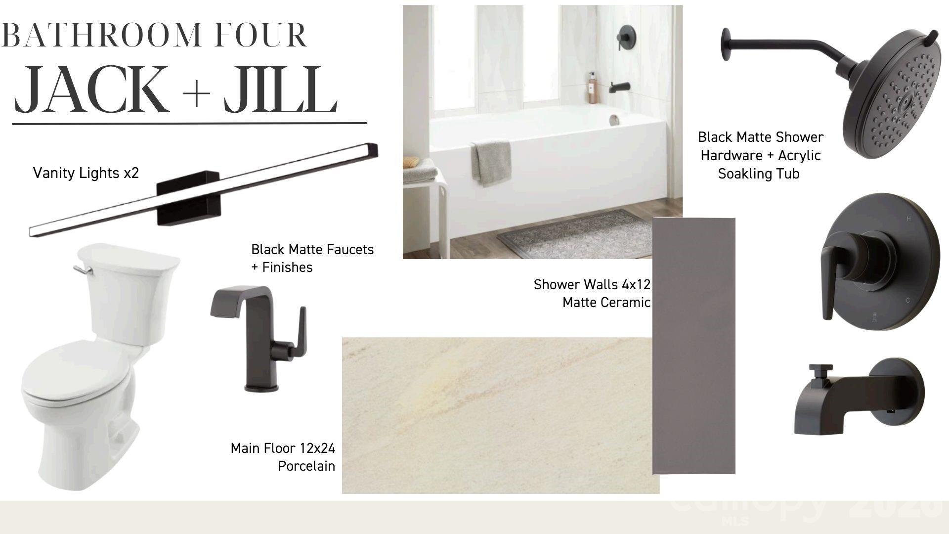 1427 N Sharon Amity Road