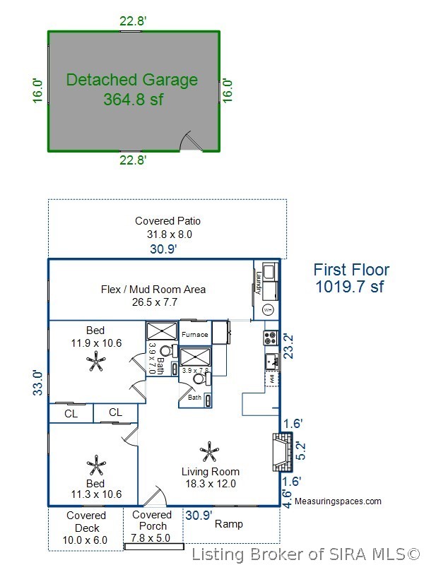 603 Crestview Court