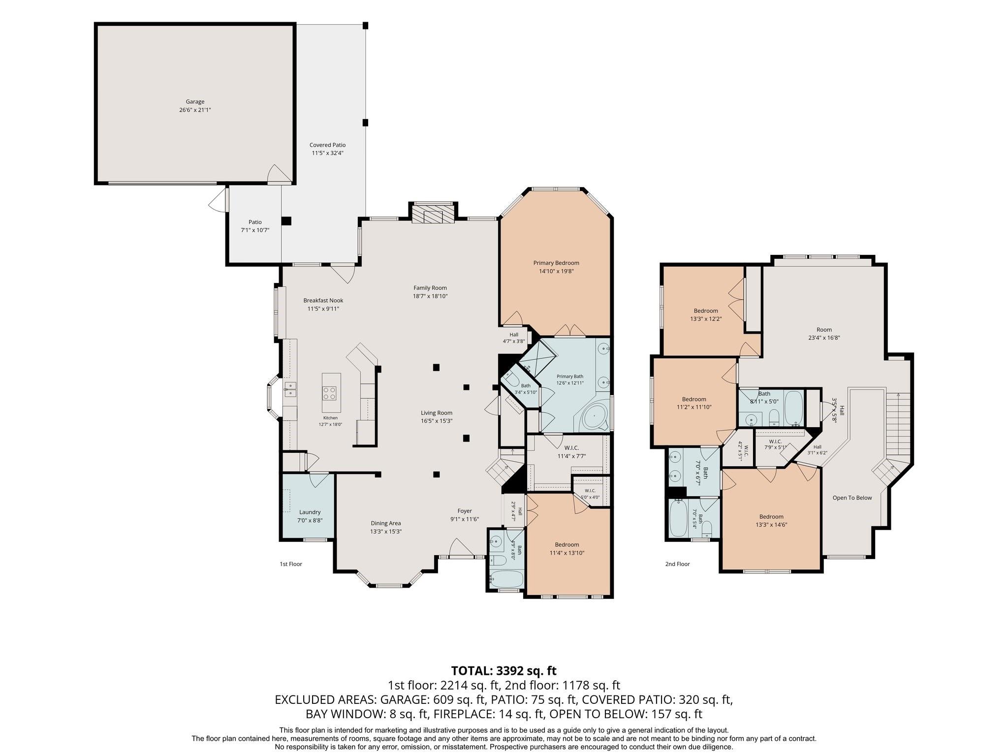 1411 Tulane Drive