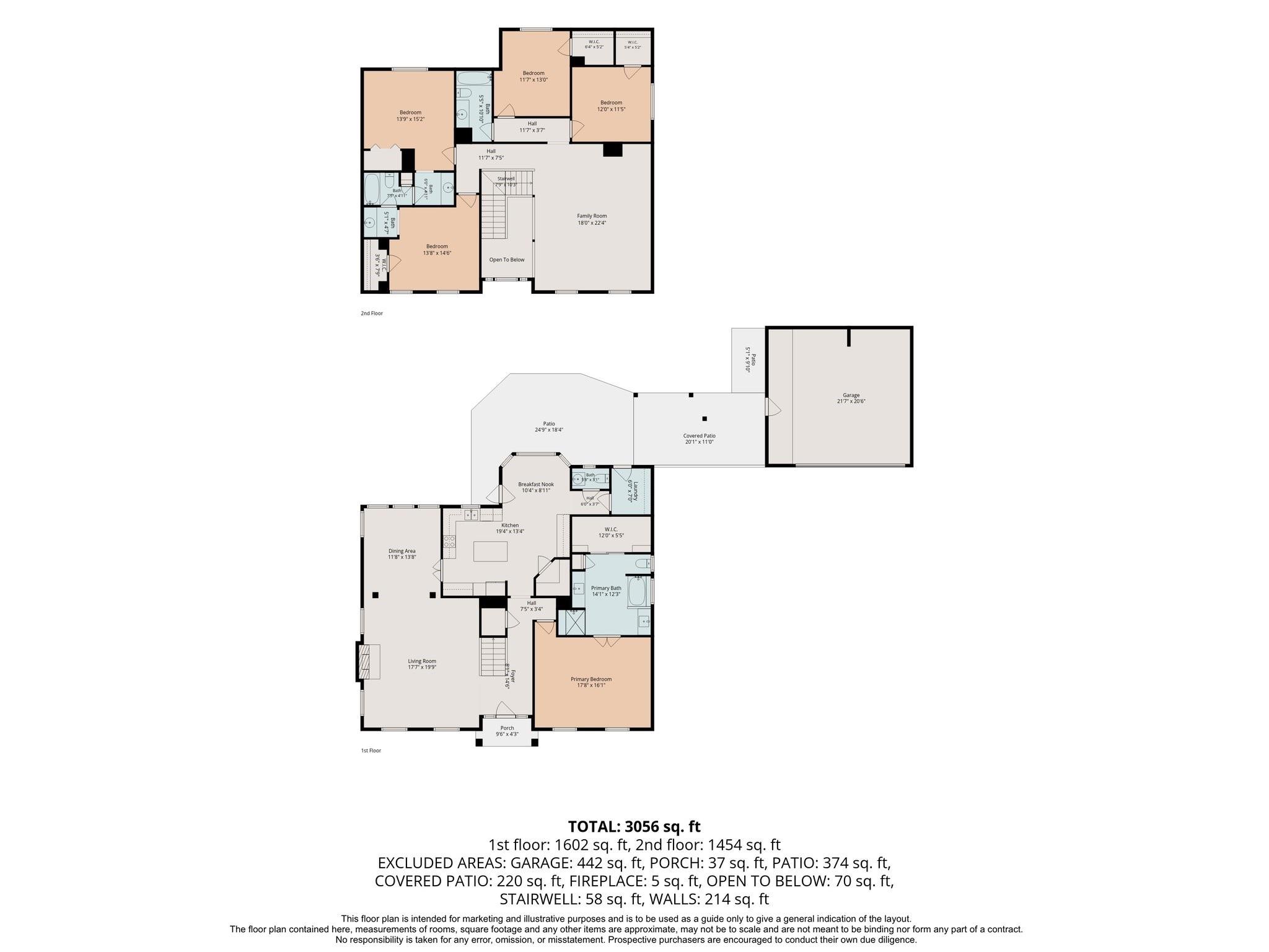 1503 Tilman Drive