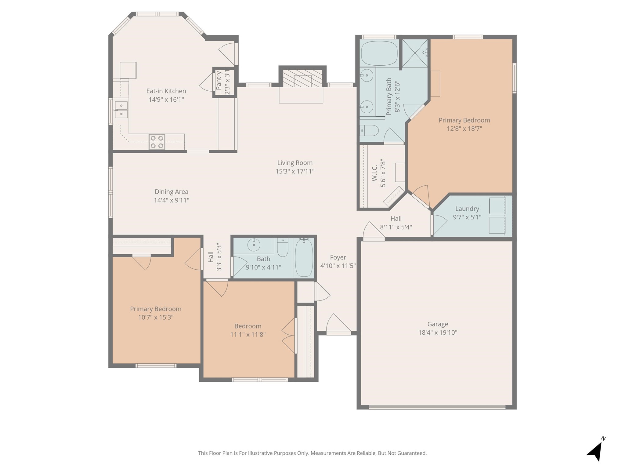 1618 Fern Drive
