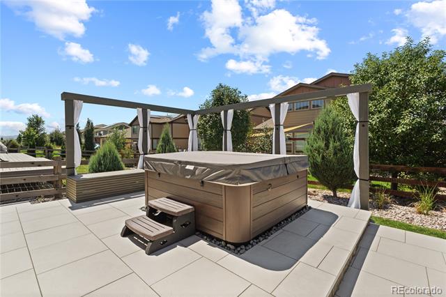 8863 Flattop Street