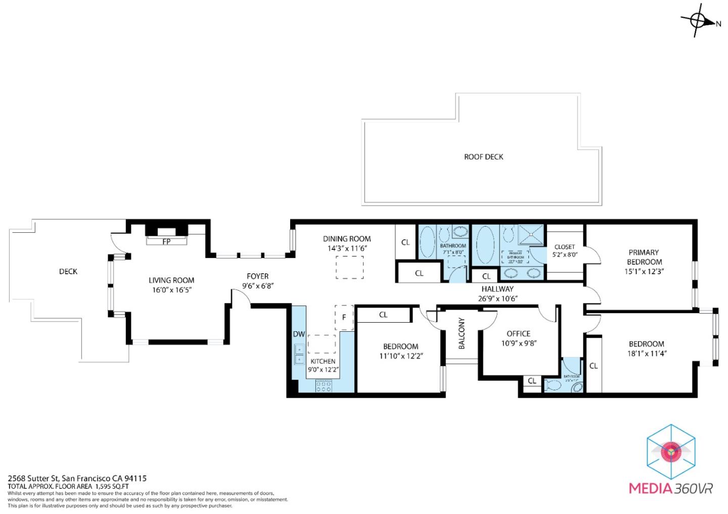 Floor plan for 2568 Sutter Street showing three bedrooms, an office, balcony, deck, and roof deck.