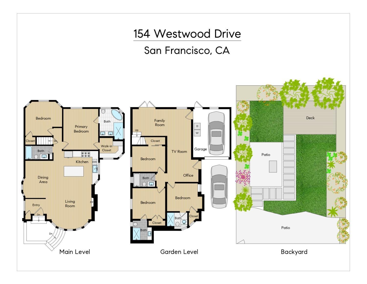 154 Westwood Drive