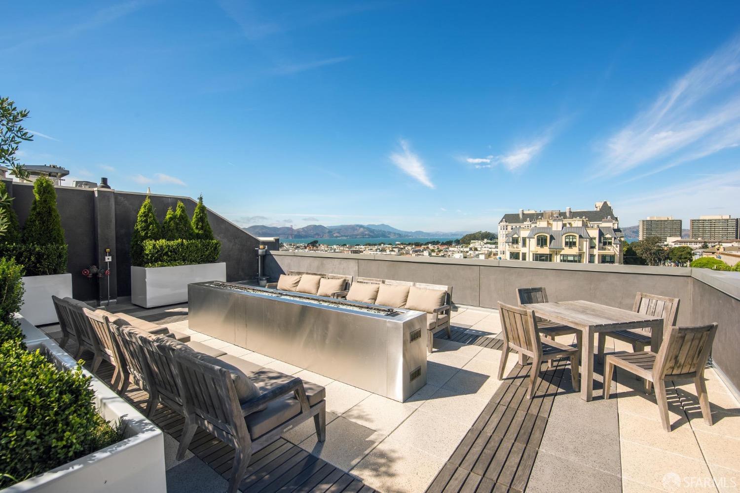 1501 Filbert Street Unit: TH1A