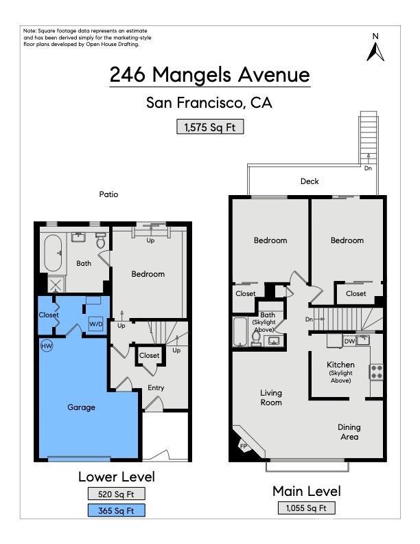 246 Mangels Avenue