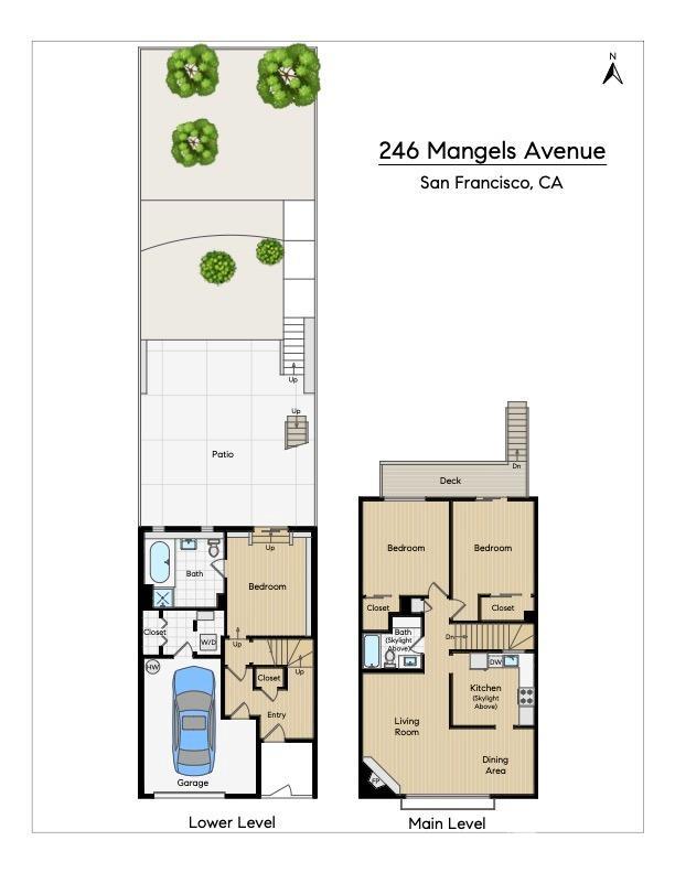 246 Mangels Avenue