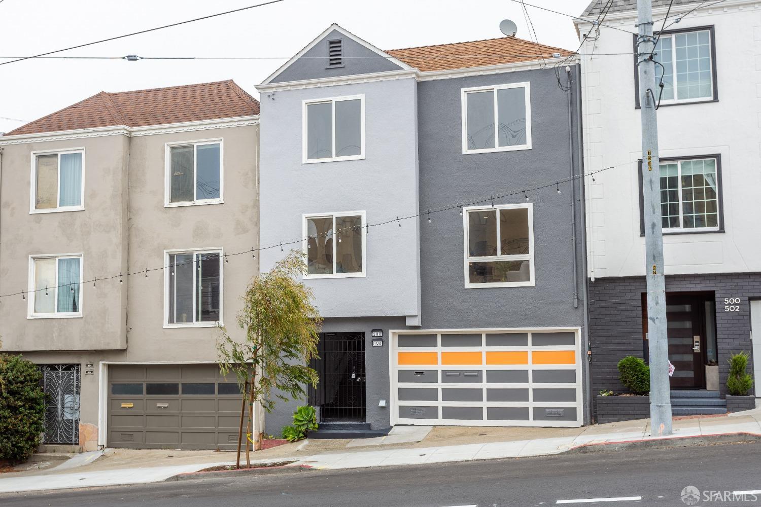 506 Taraval Street