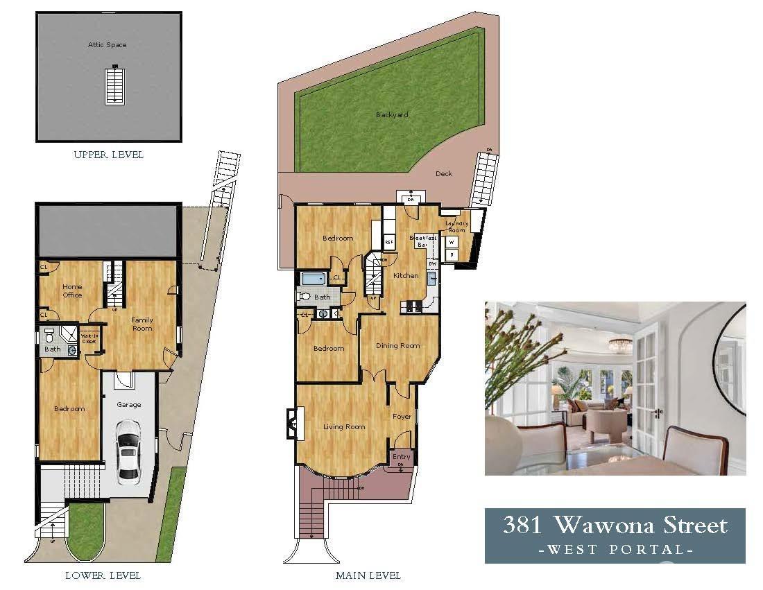 381 Wawona Street