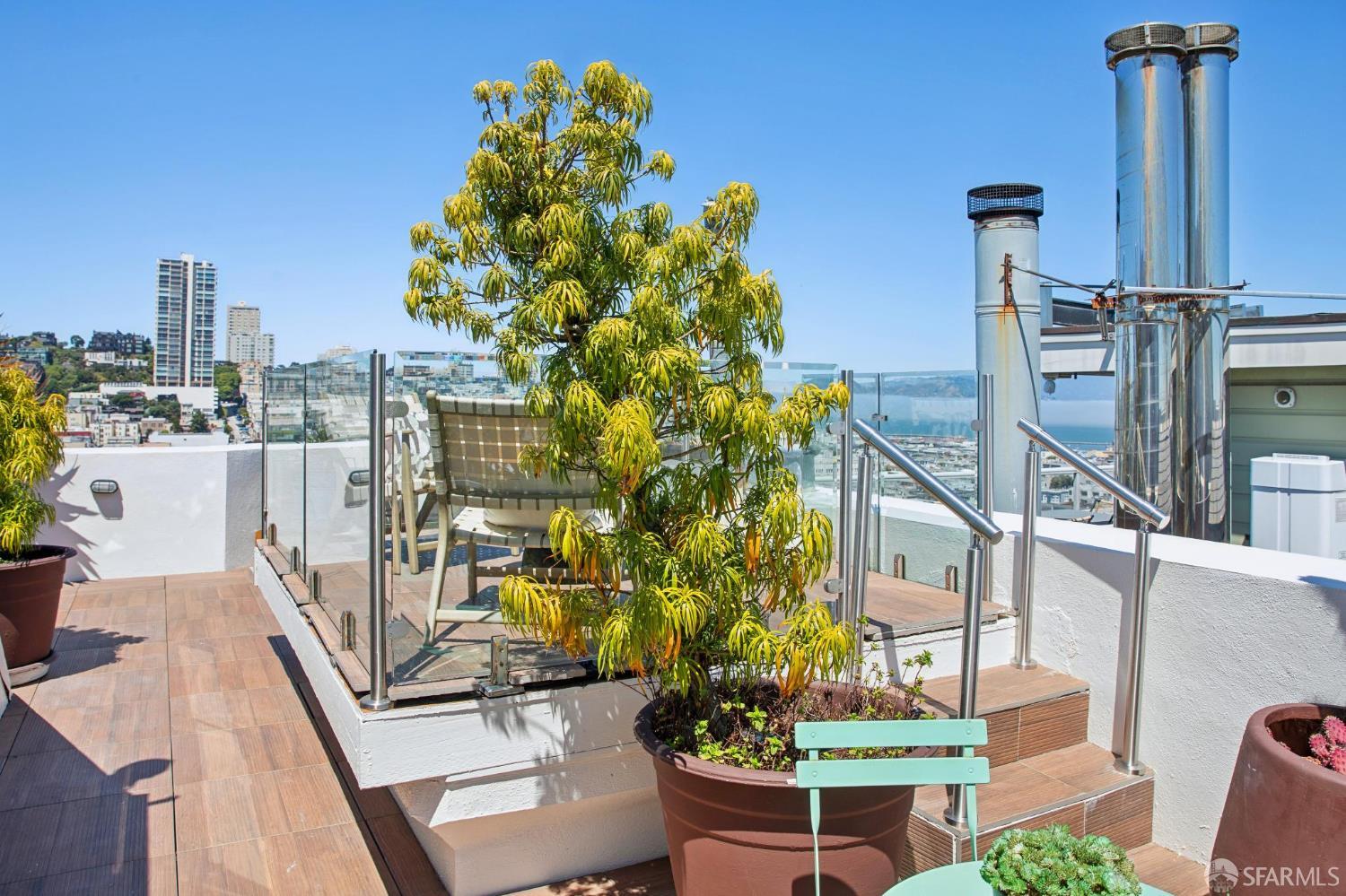 12 Reno Place