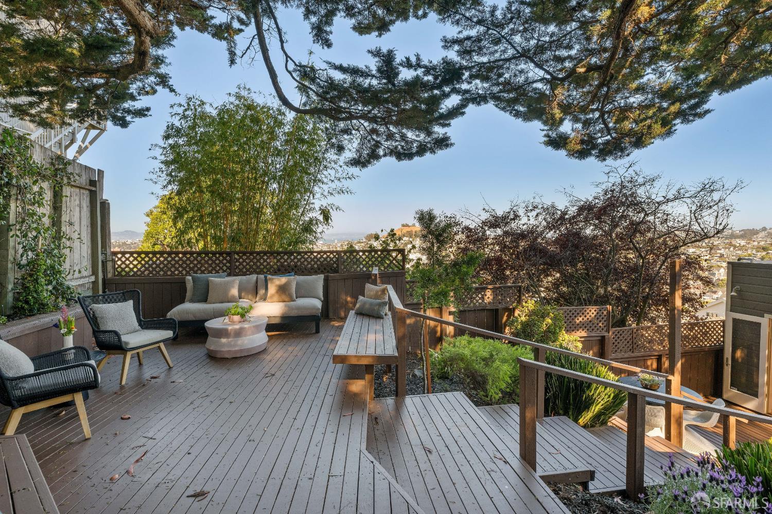 424 28th Street