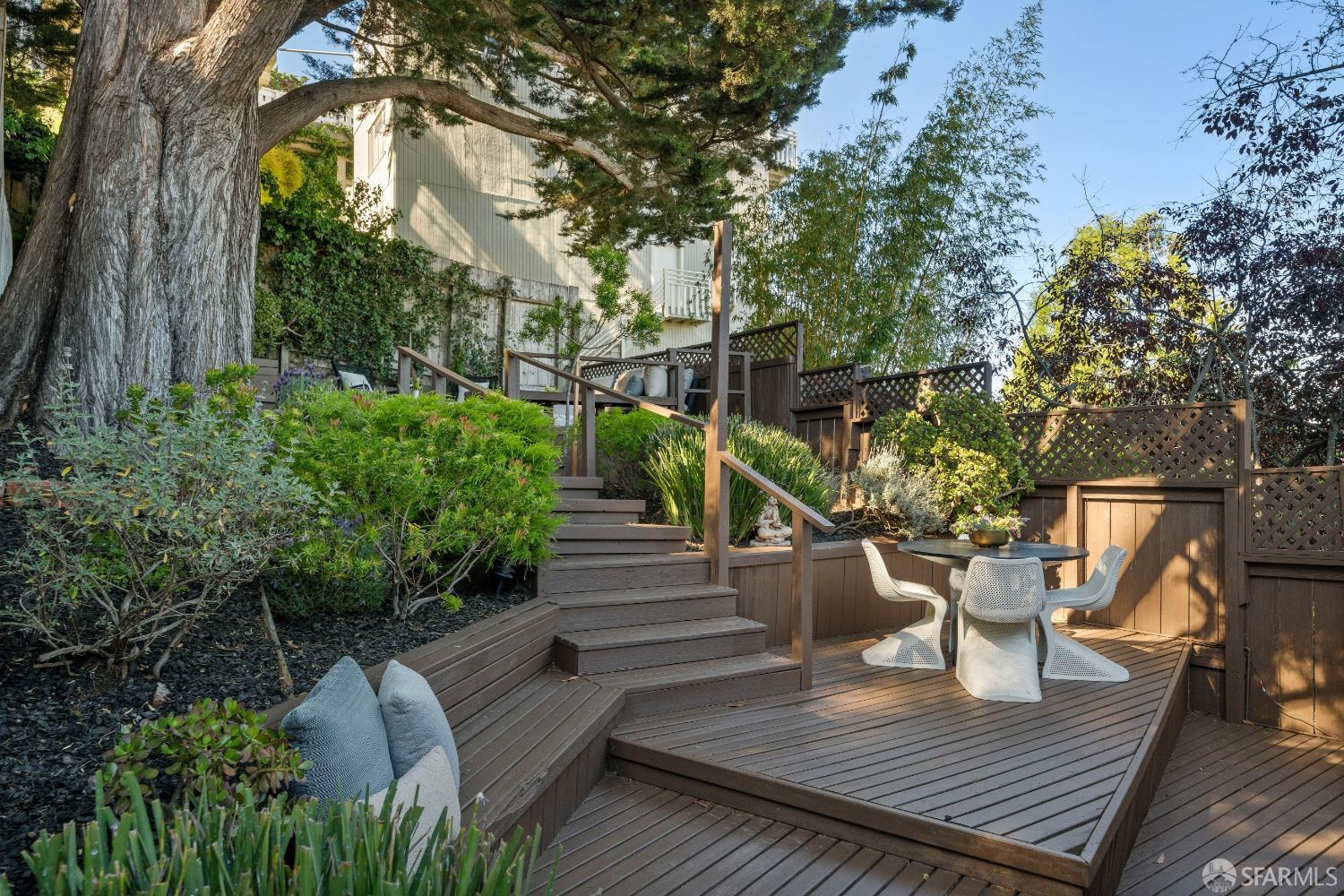 424 28th Street