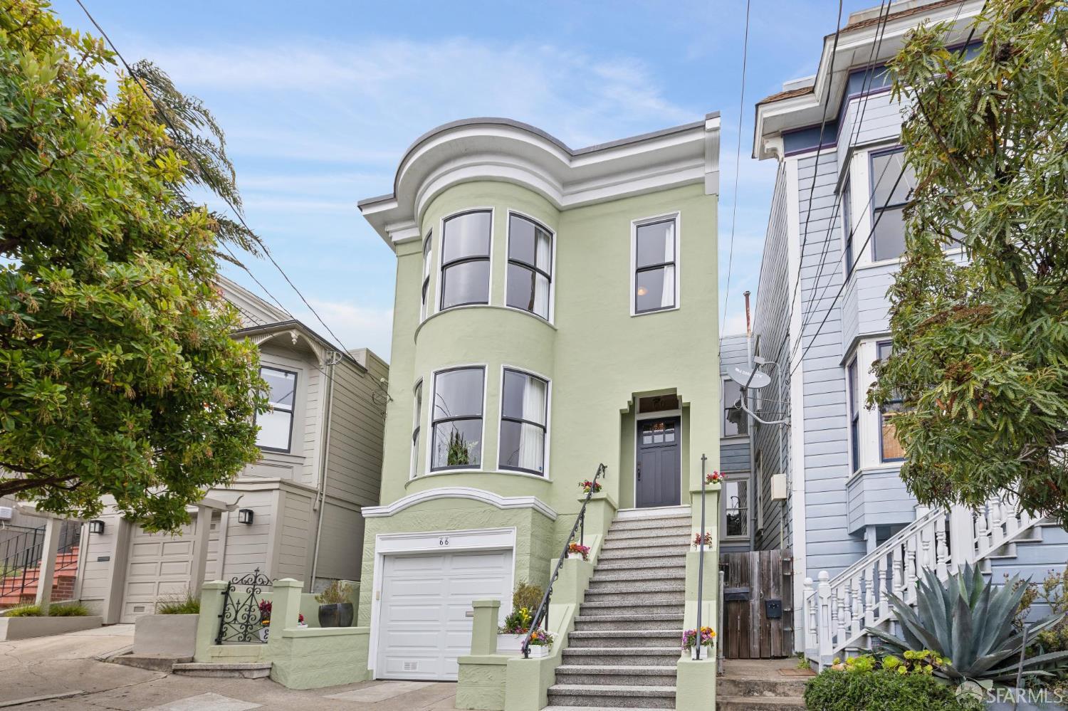 66 Joost Avenue