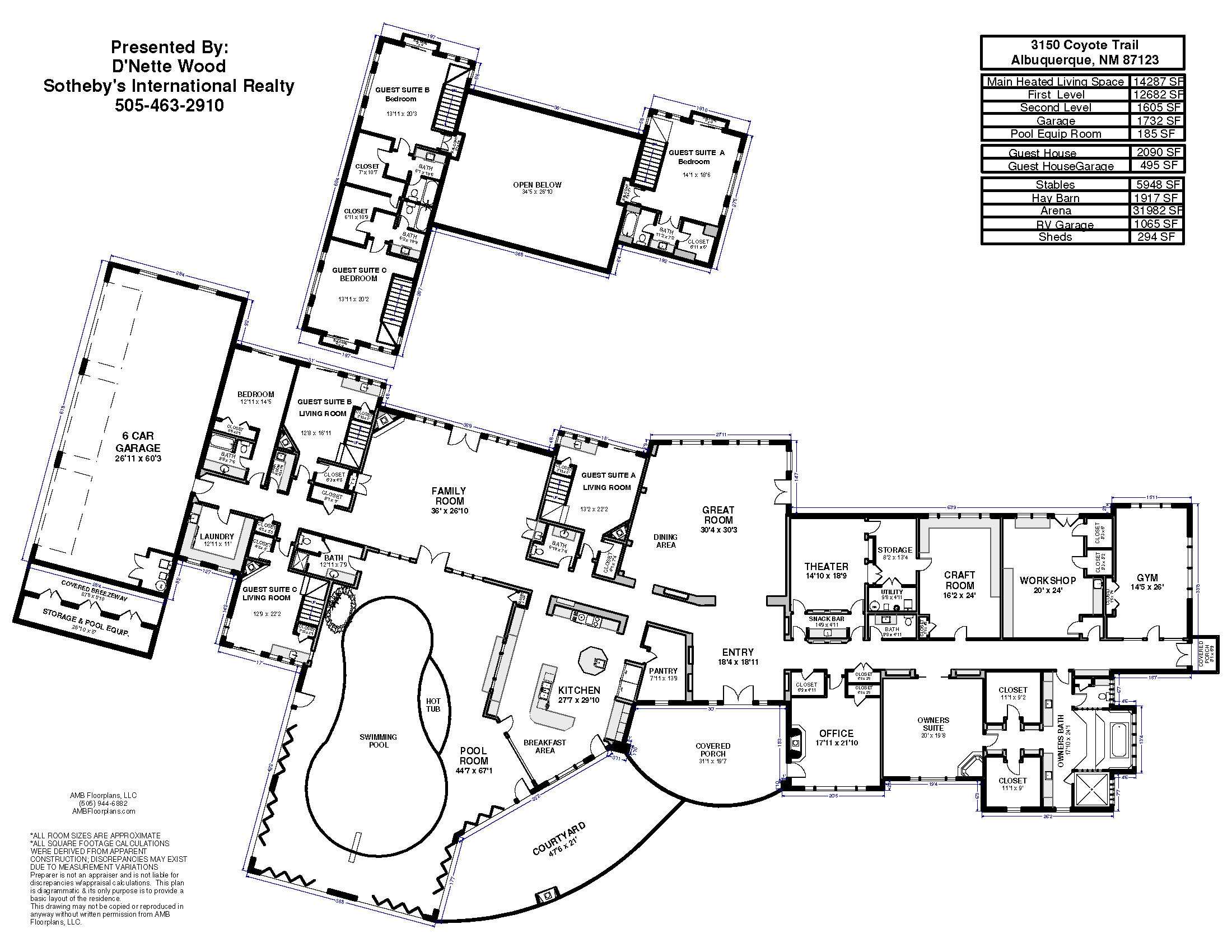3150 Coyote Trail