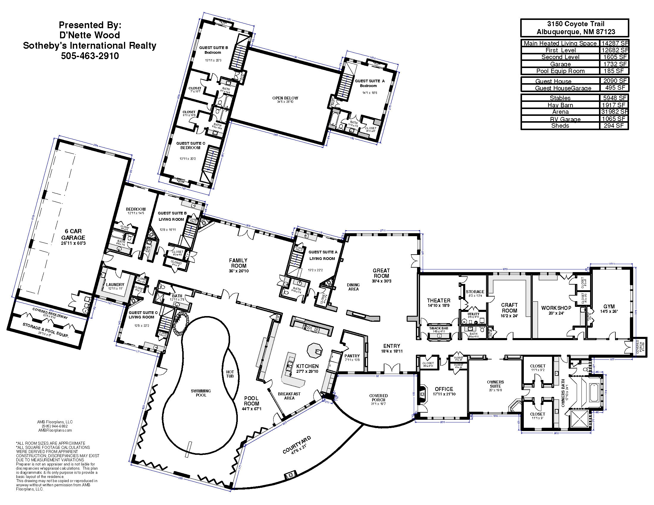 3150 Coyote Trail