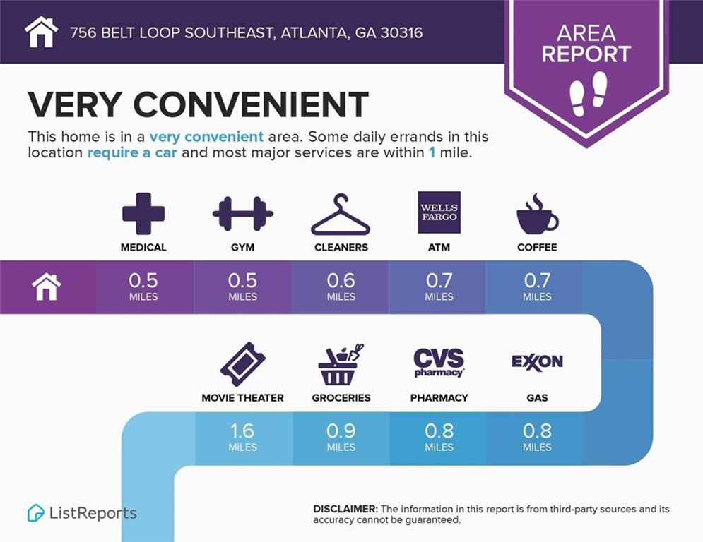 756 Belt Loop SE