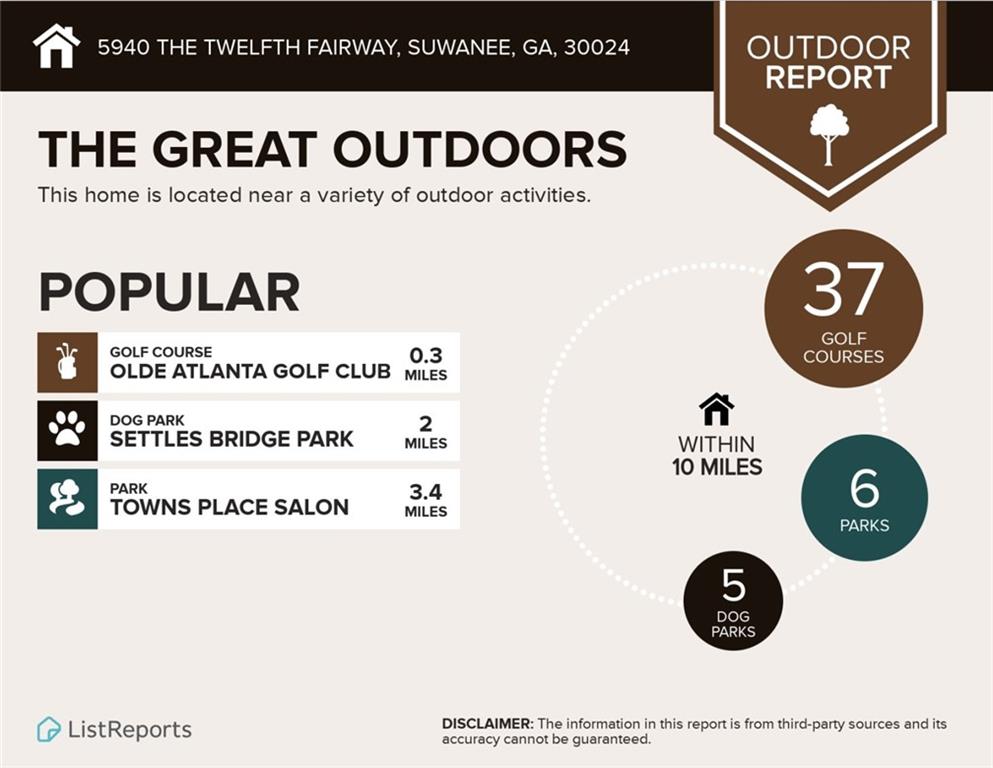 5940 The Twelfth Fairway