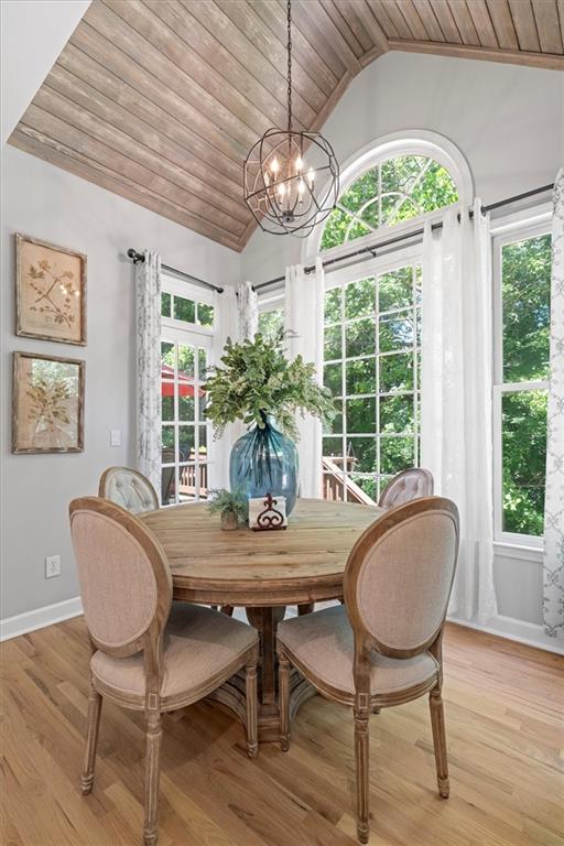 3607 Olde Prestwick Court