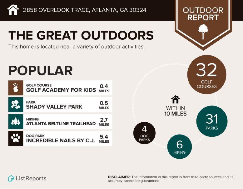 2858 OVERLOOK Trace