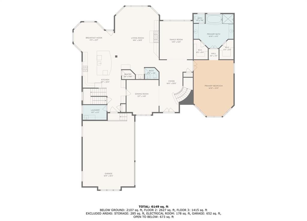 315 Stanyan Place