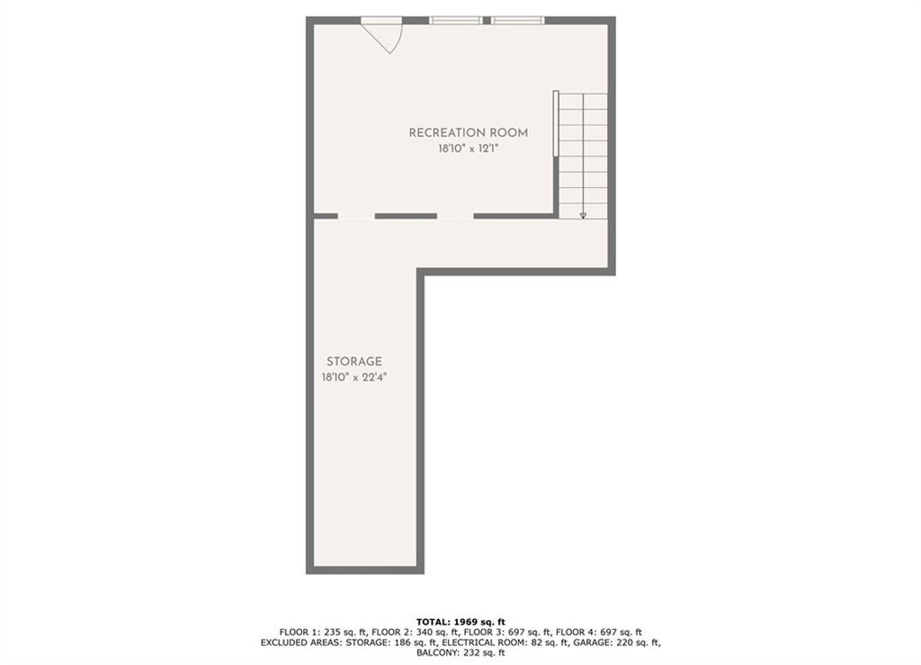 1723 Highlands View SE