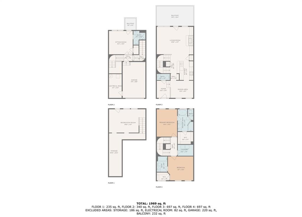 1723 Highlands View SE