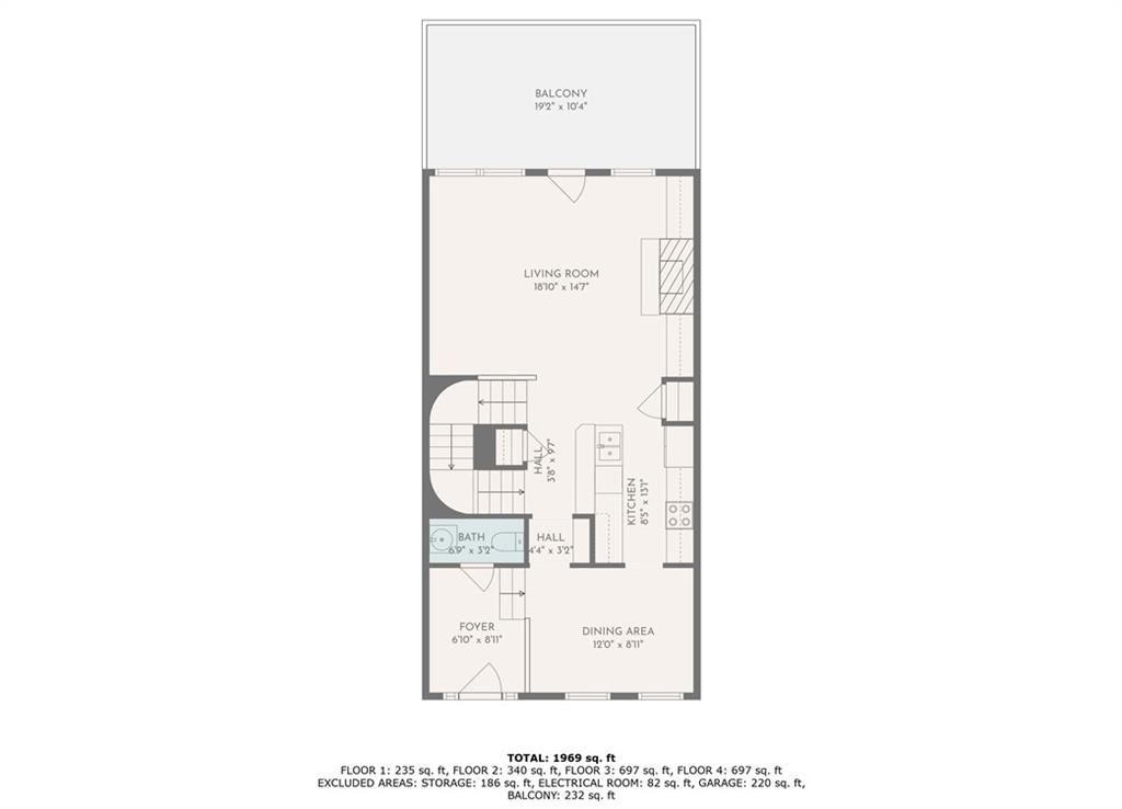 1723 Highlands View SE