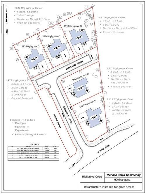 1967 Highgrove Court