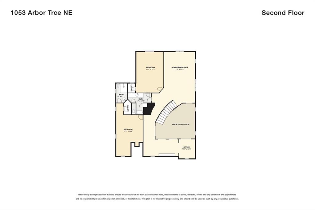 1053 Arbor Trace NE