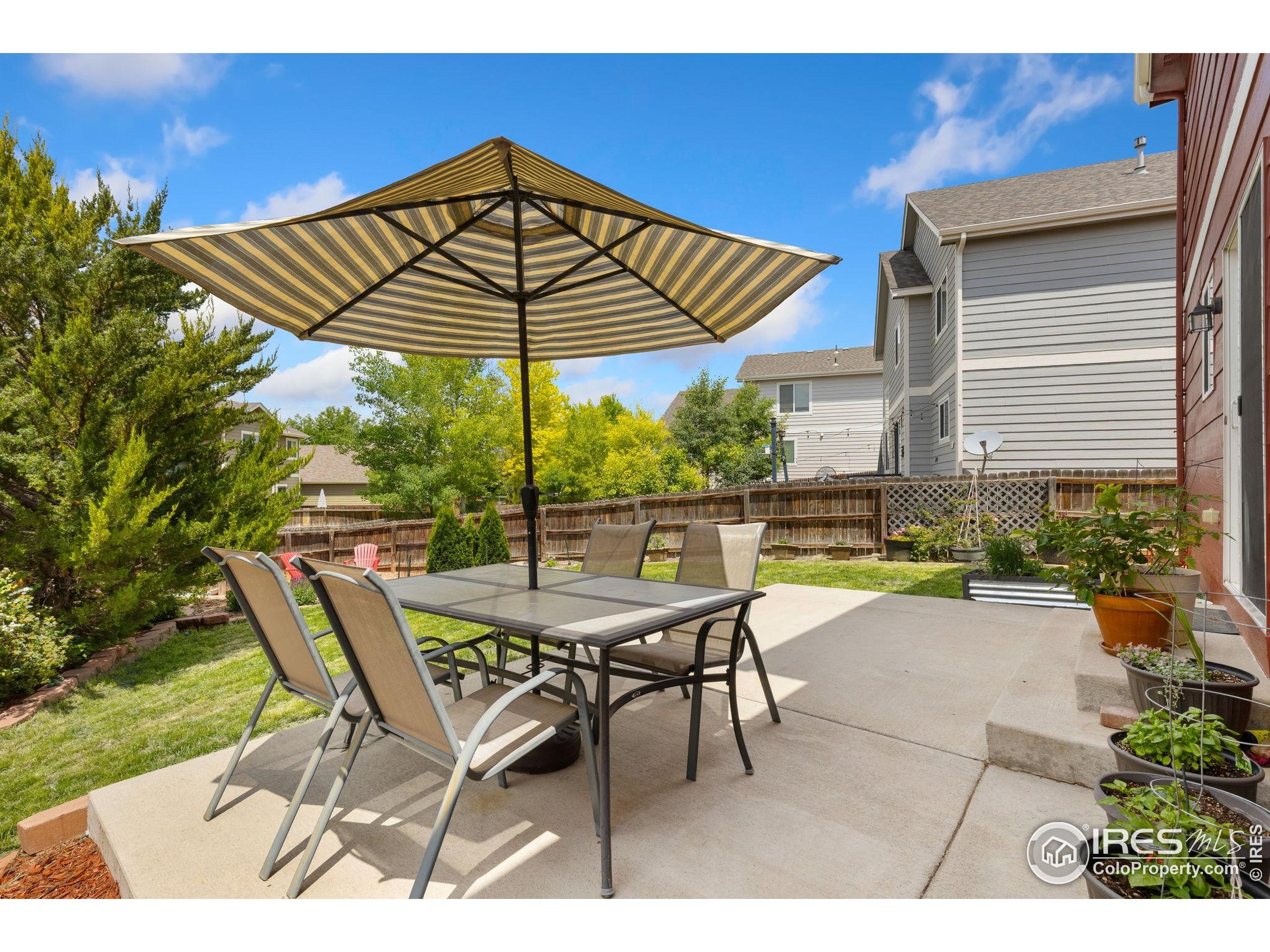 2122 Redhead Dr