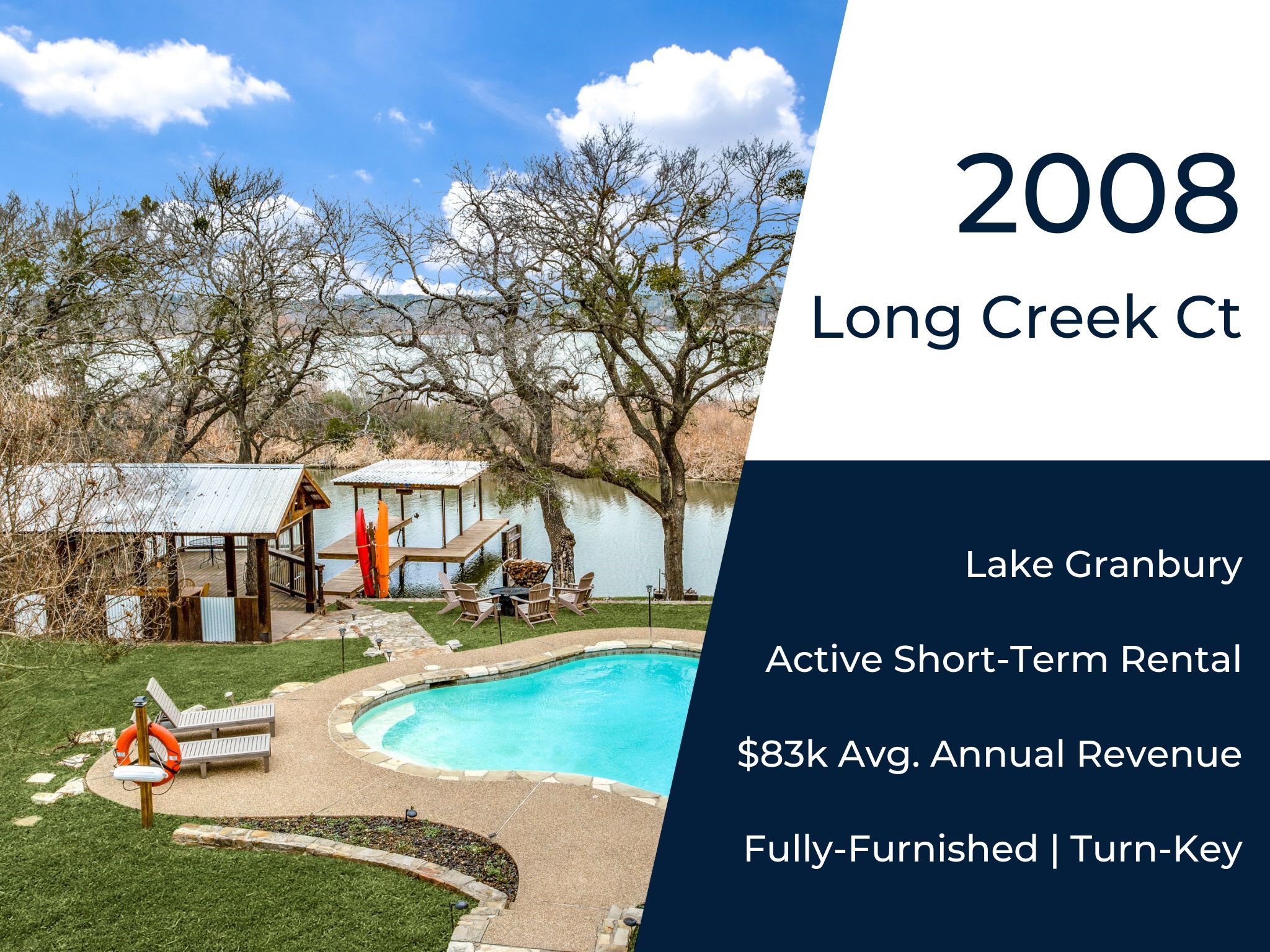 2008 Long Creek Court