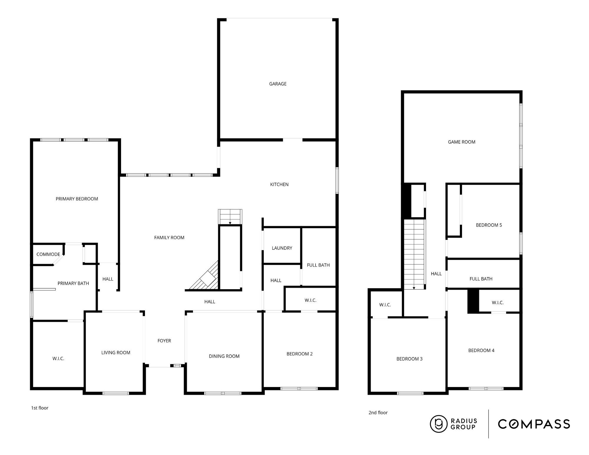 3516 Kimble Drive