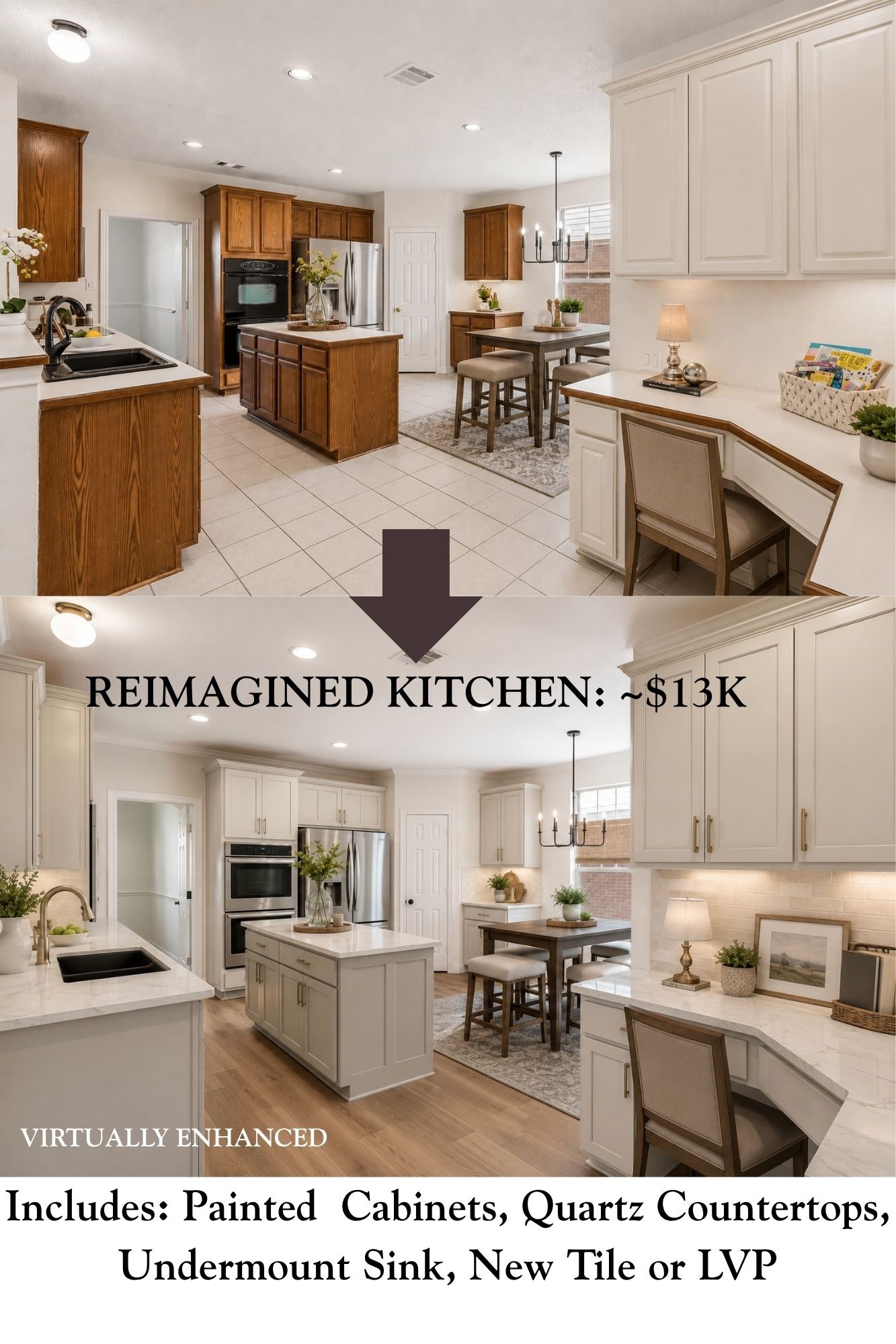 8121 Skyridge Drive