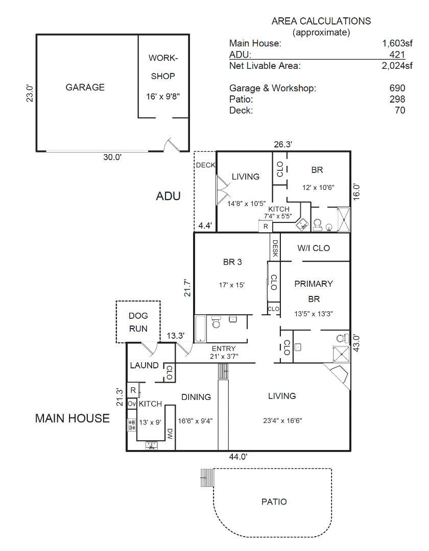 711 Toyon Drive