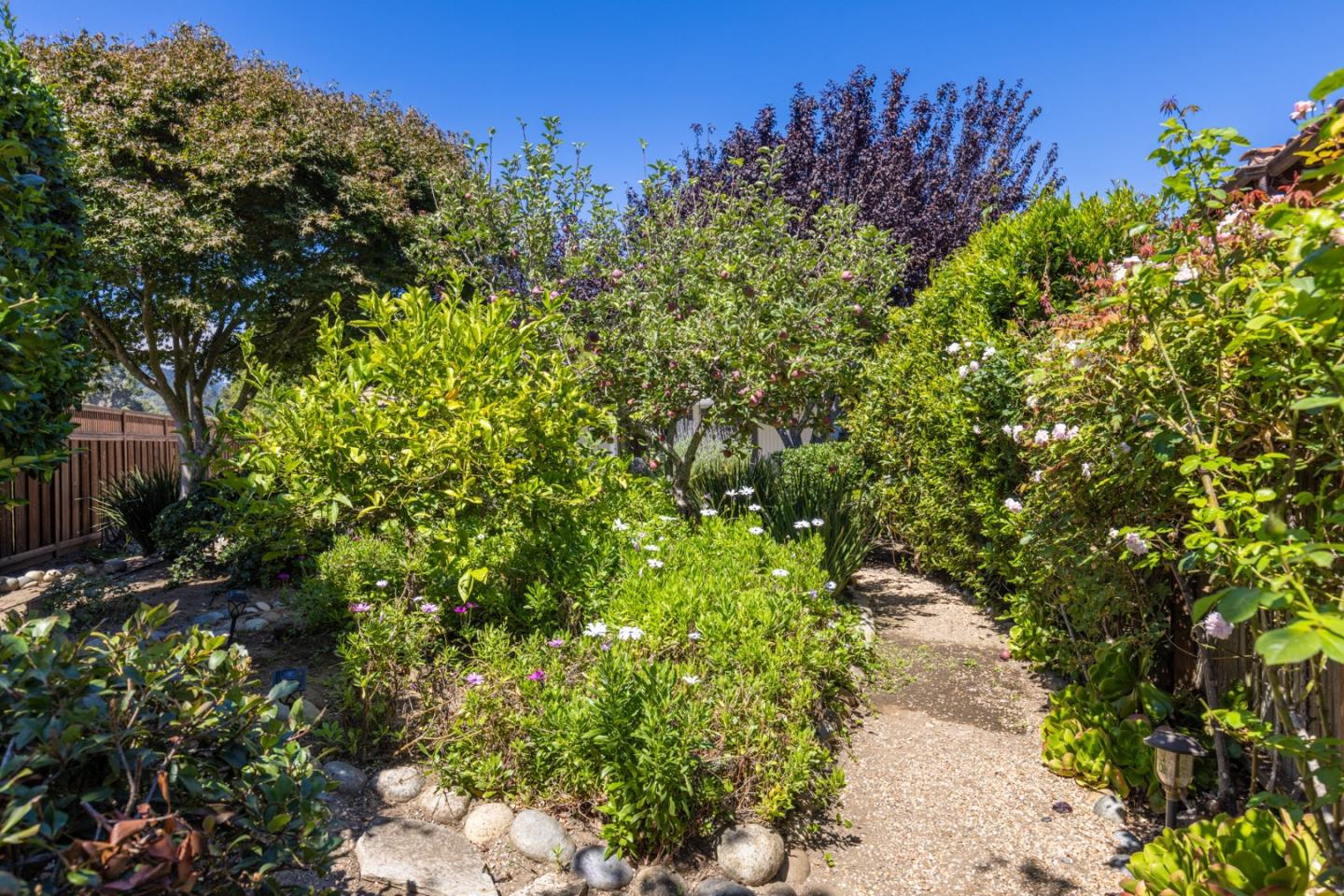 8022 River Place