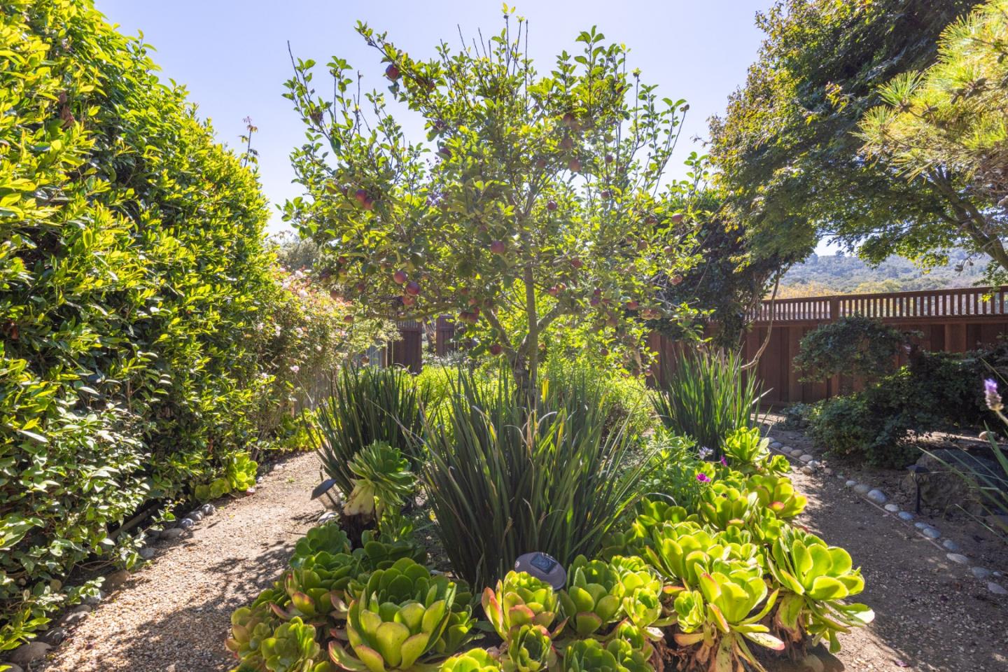 8022 River Place