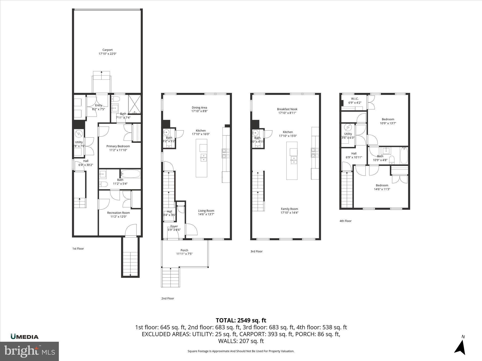 509 RANDOLPH STREET NW 1