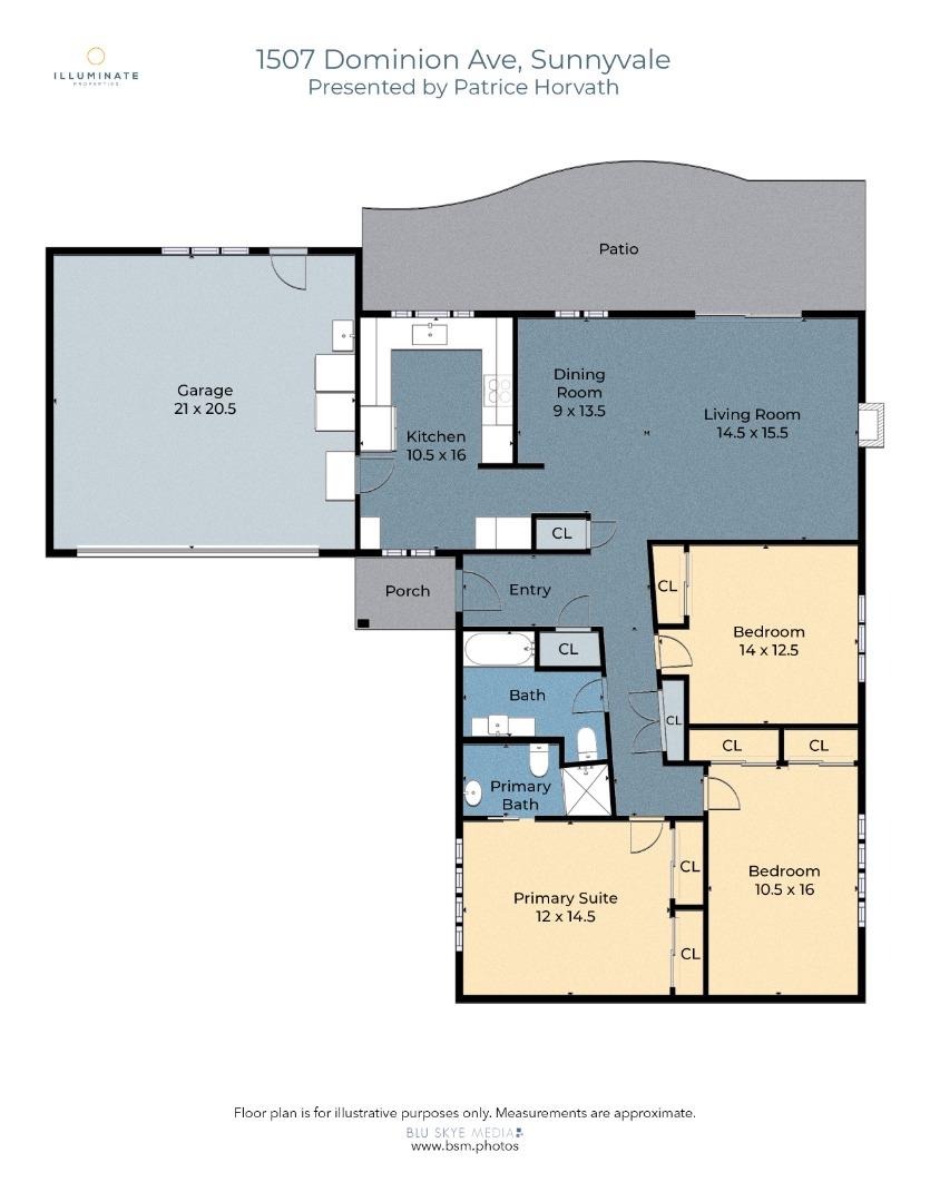 1507 Dominion Avenue