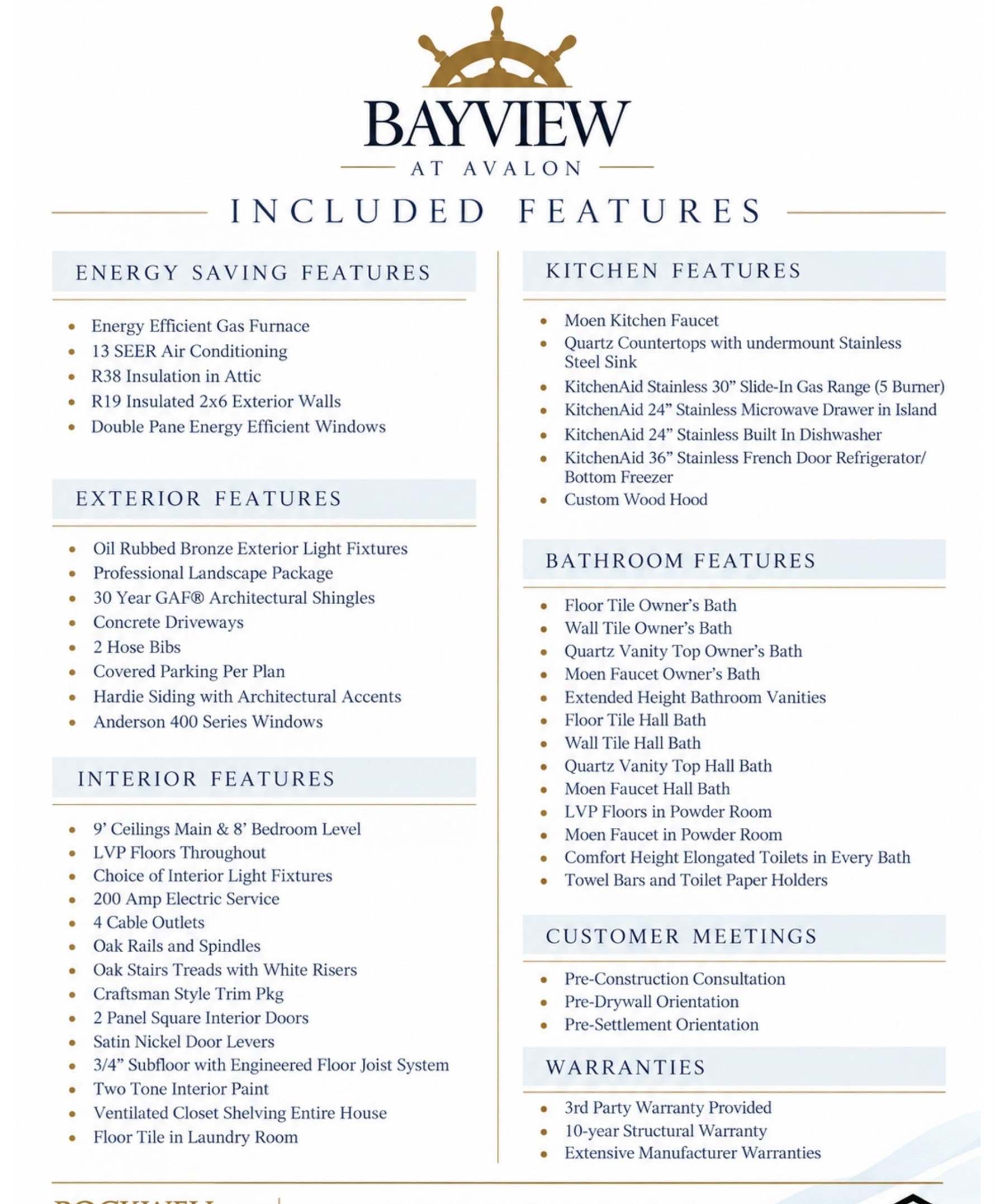 Bayview at Avalon included-features sheet listing home specifications, kitchen and bathroom features, meetings, and warranties.