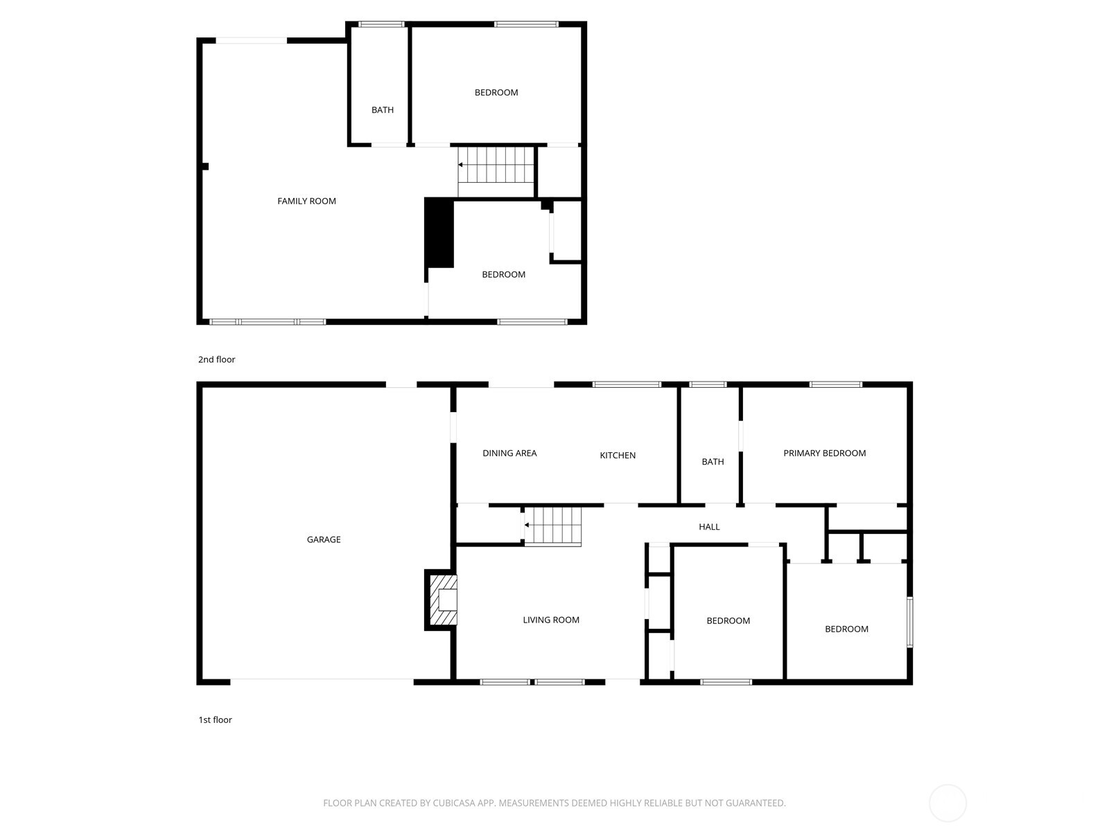 611 NE Conifer Drive