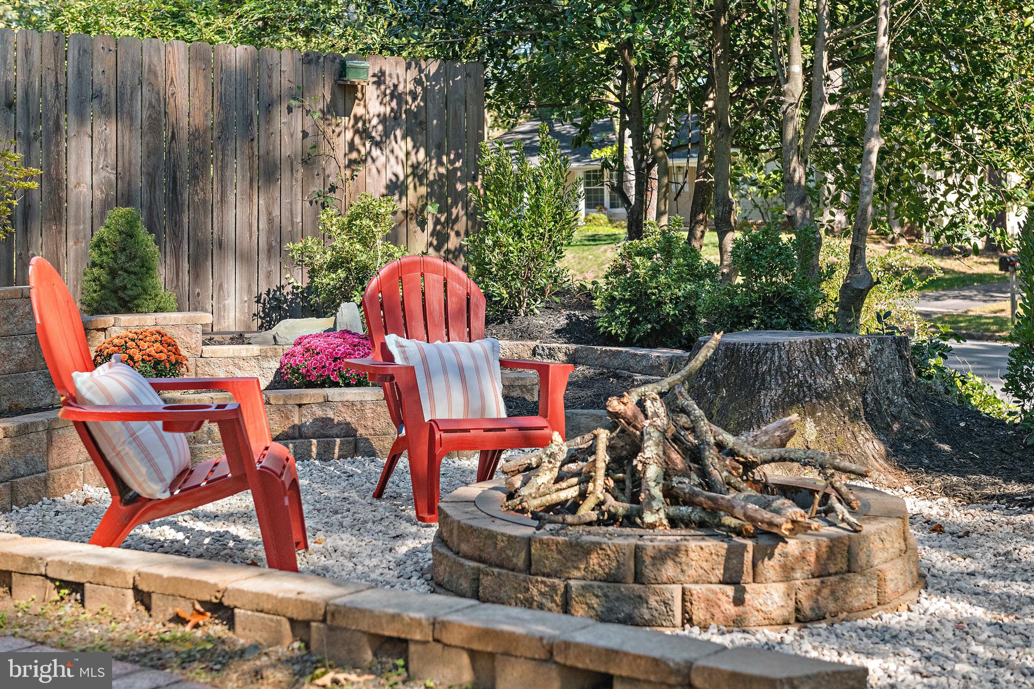 621 KENSINGTON AVENUE