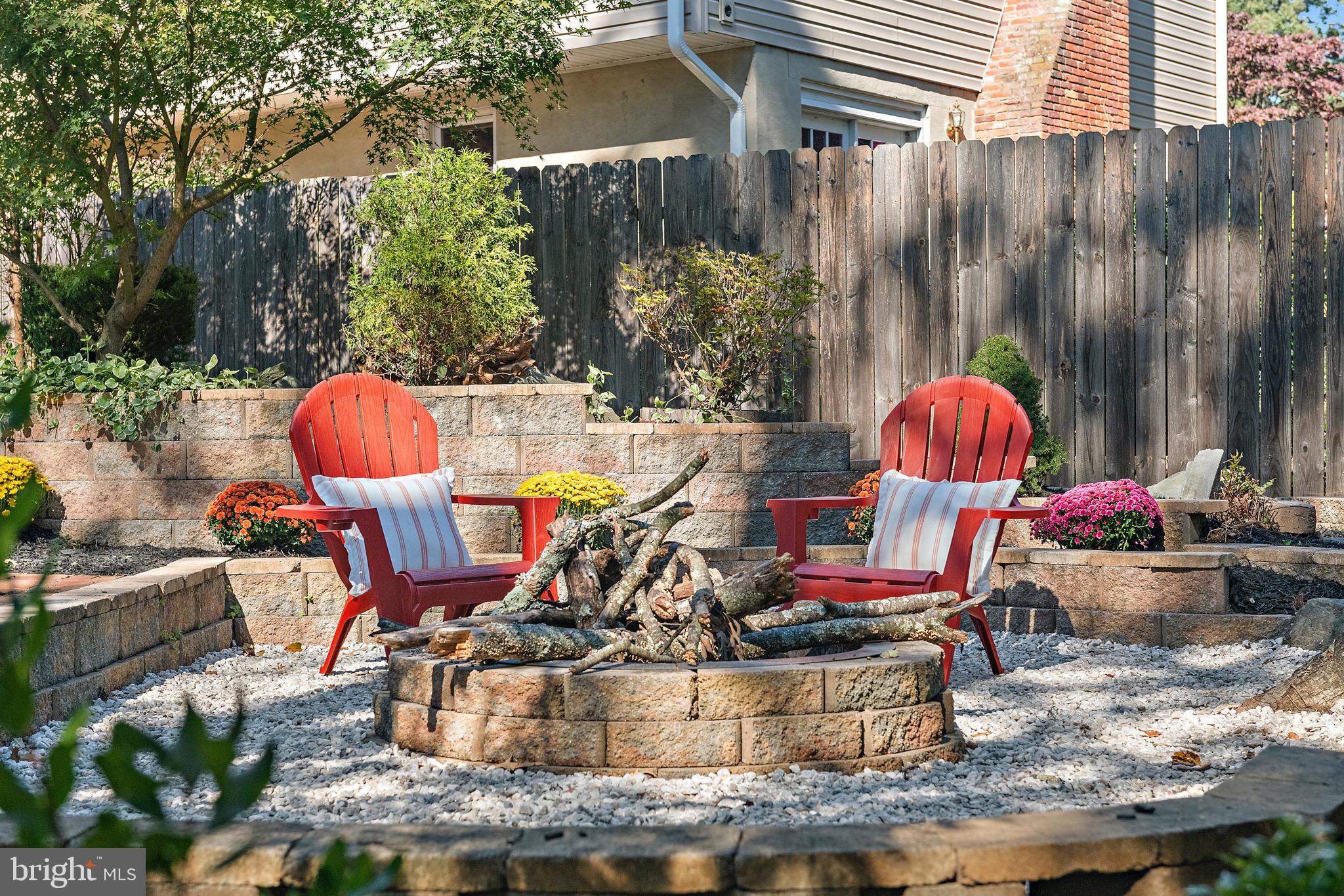 621 KENSINGTON AVENUE