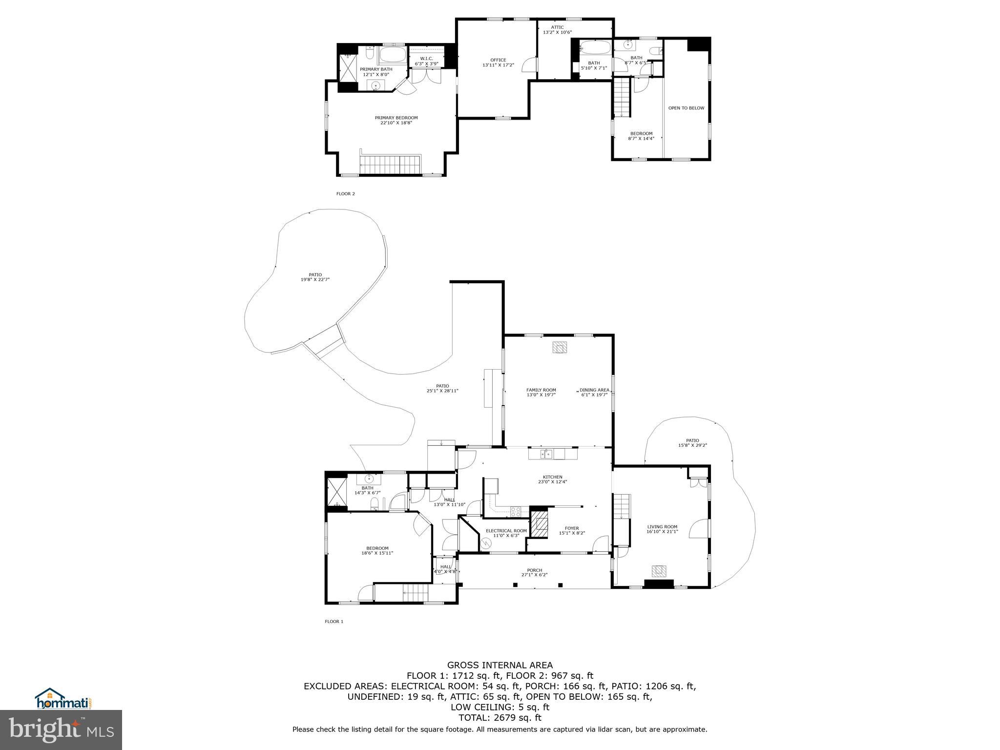 1525 Humbert Schoolhouse Rd