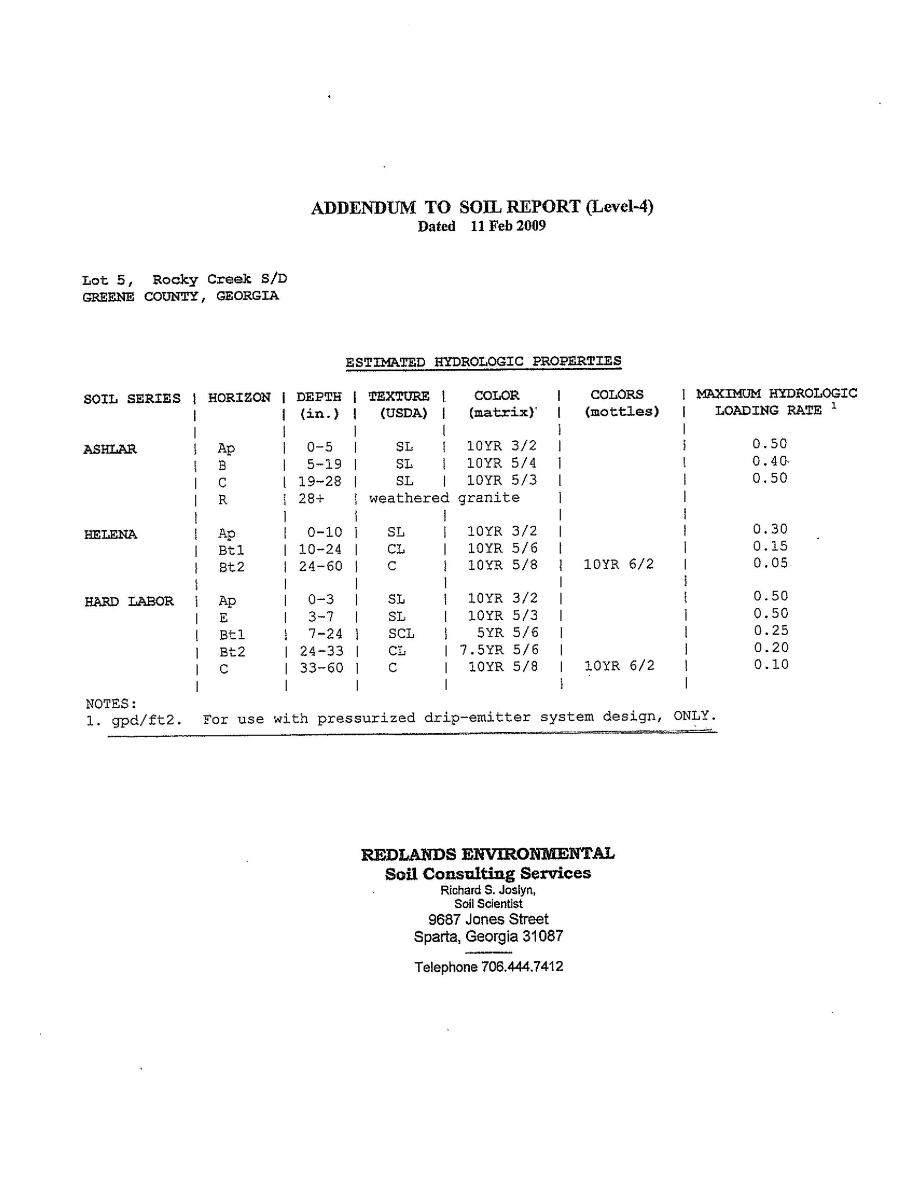 1290 TAL LEWIS ROAD # 5