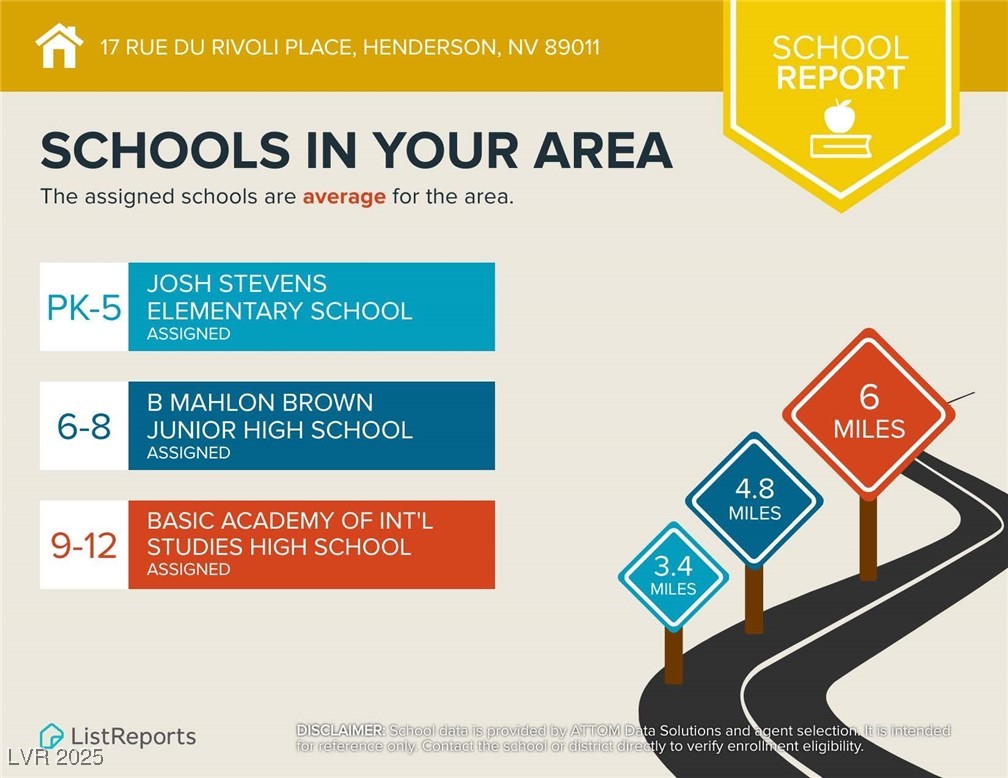 17 Rue Du Rivoli Place