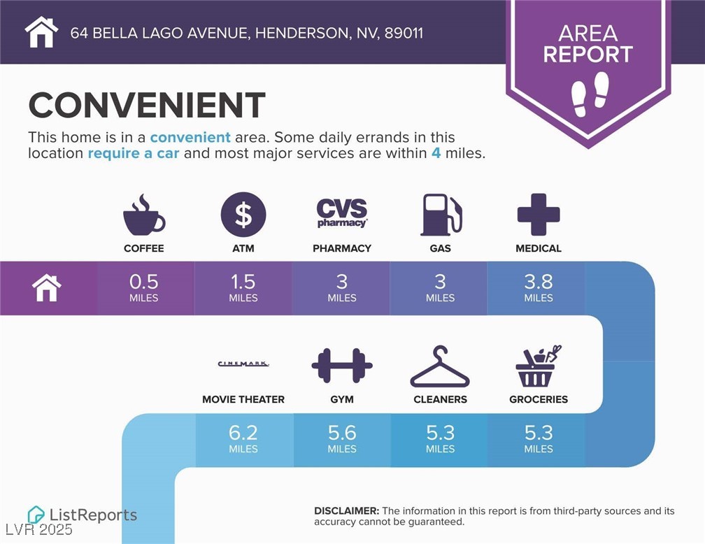 64 Bella Lago Avenue