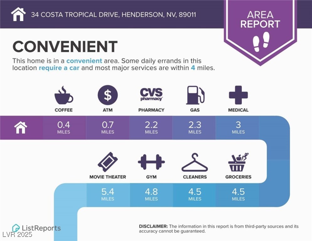 34 Costa Tropical Drive