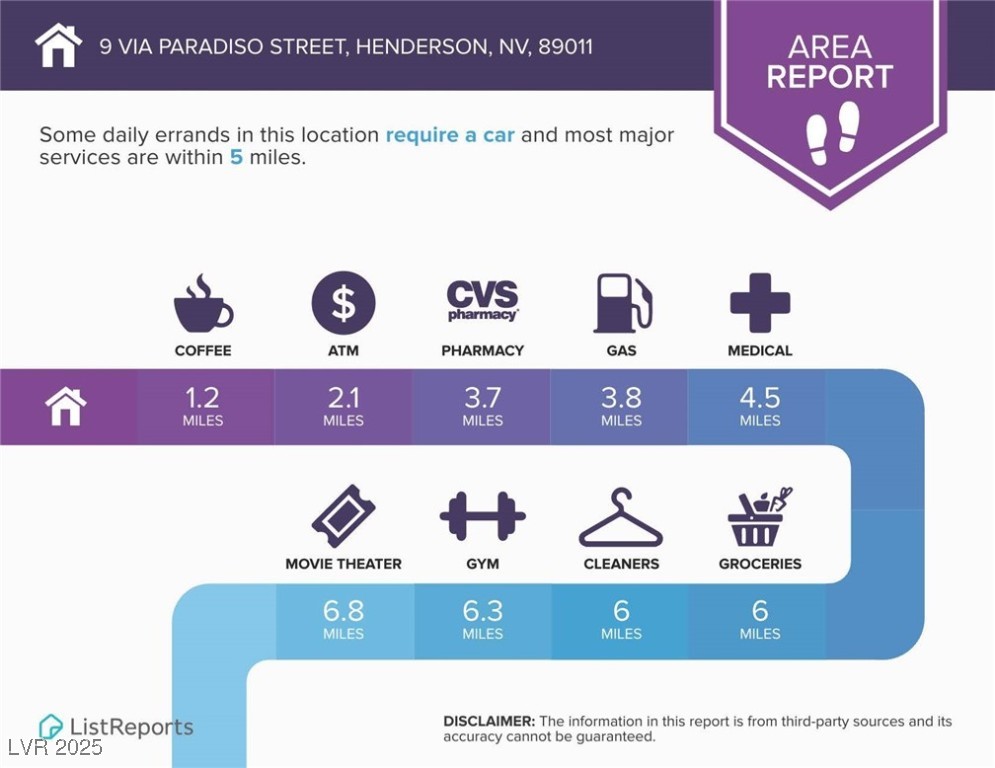 9 Via Paradiso Street