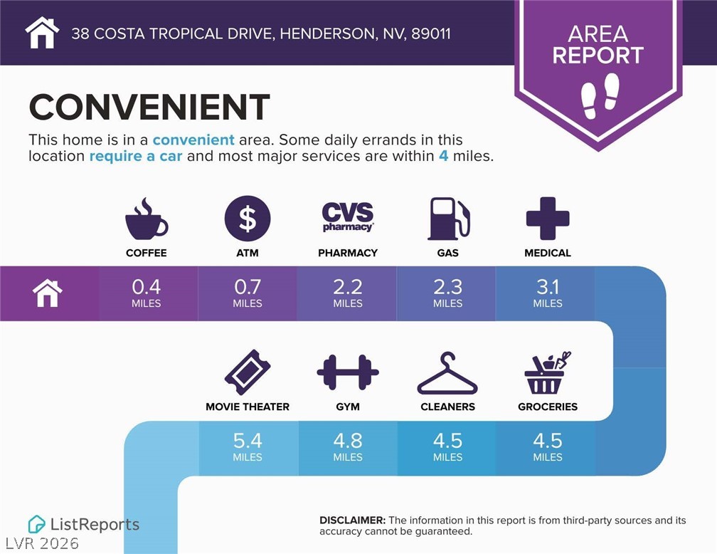 38 Costa Tropical Drive